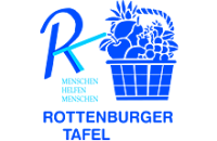 Lebensmittel in einem Korb 