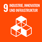 SDG 9: Industrie, Innovation und Infrastruktur